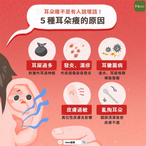 耳朵癢占卜|左耳癢有人想——不同時辰耳朵癢的預示（精華版）